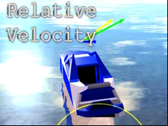 Juego Relative Velocity 